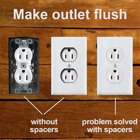 electrical box shimming plate|Adjust Switches & Outlets in Electrical Boxes .